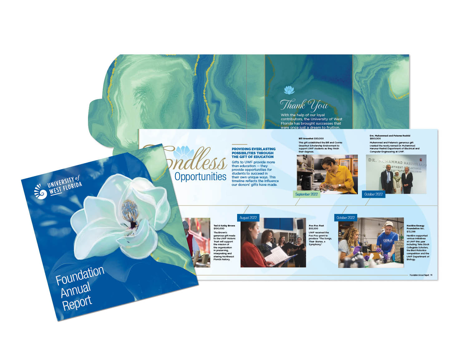 UWF Foundation 2022-23 annual report