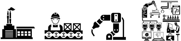 four icons representing steam powered mechanical production, mass production, automated production and intelligent production