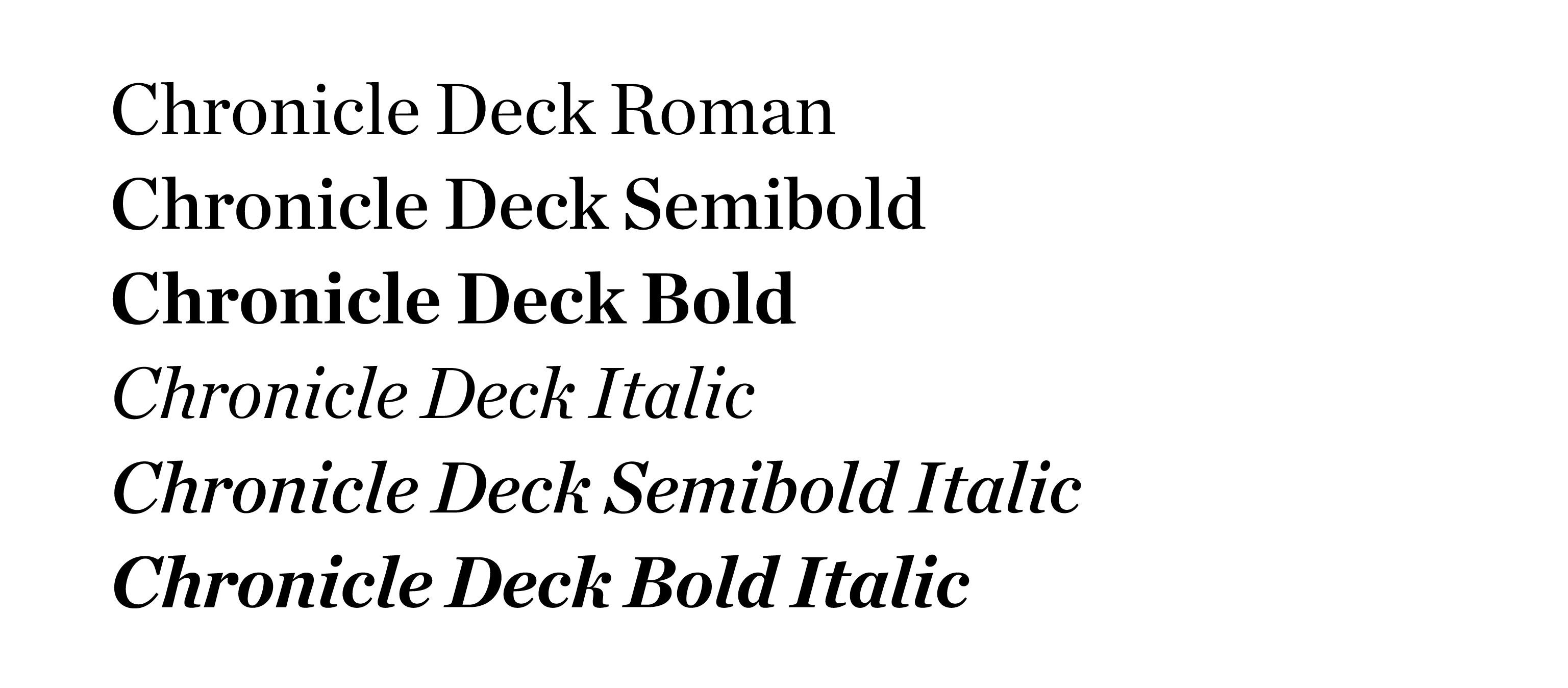 Chronicle Deck font example showing roman, semibold, bold, italic, semibold italic and bold italic