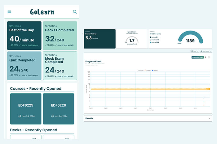 GoLearn App Charting