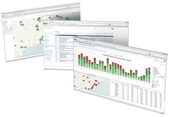 Tableau Sample Dislays