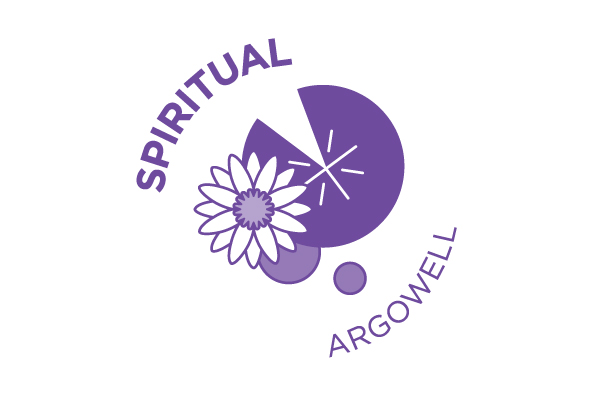 Spiritual Wellness graphic a lily pad and flowers