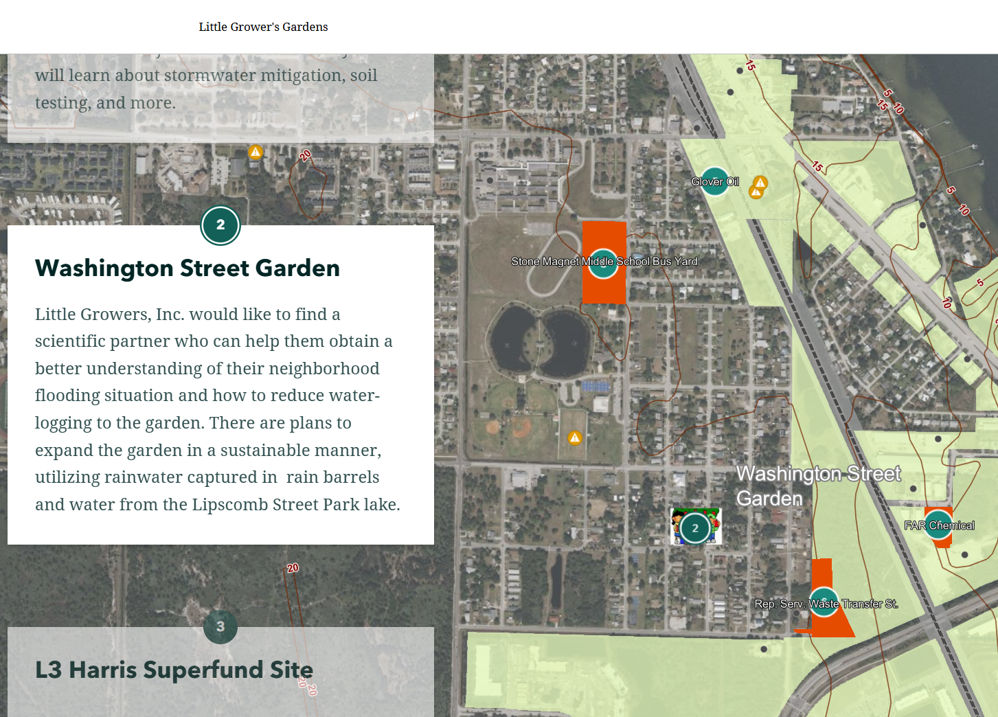 Little Growers' Gardens storymap