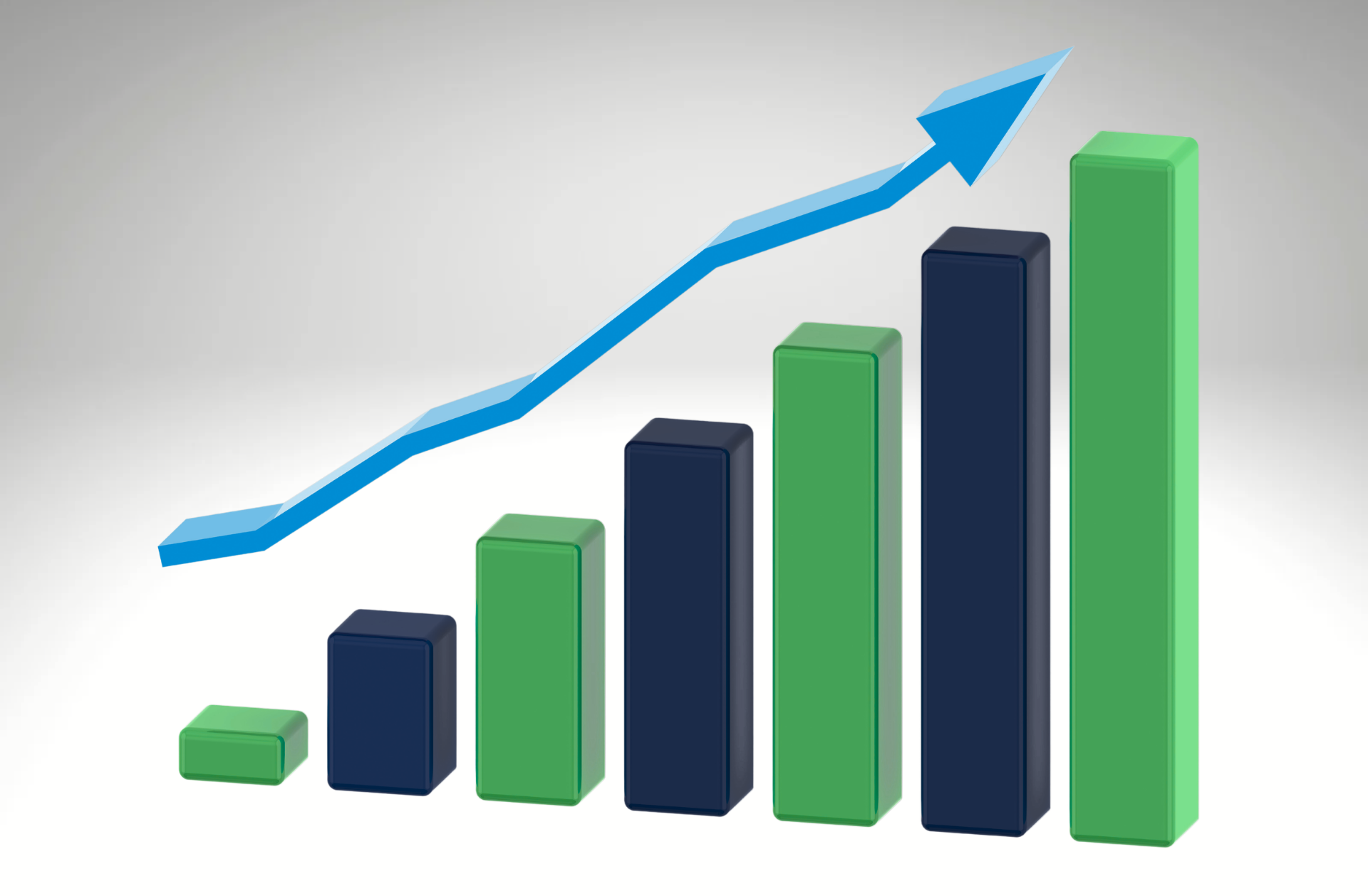 Bar graph with blue and green bars to depict a visual of rankings and designations
