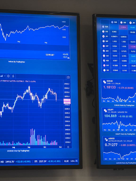 Two monitors displaying various stock market and financial graphs.