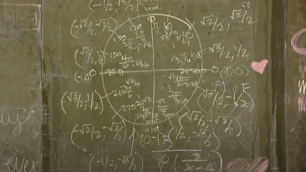equations on a chalk board